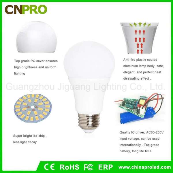 Best Selling 5W Inteligent Rechargeable LED Emergency Bulb Lighting